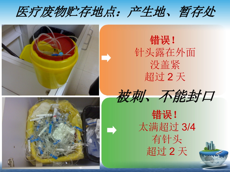 医疗废物相关法律法规培训_第8页