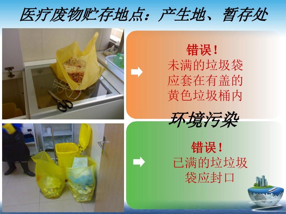 医疗废物相关法律法规培训_第9页