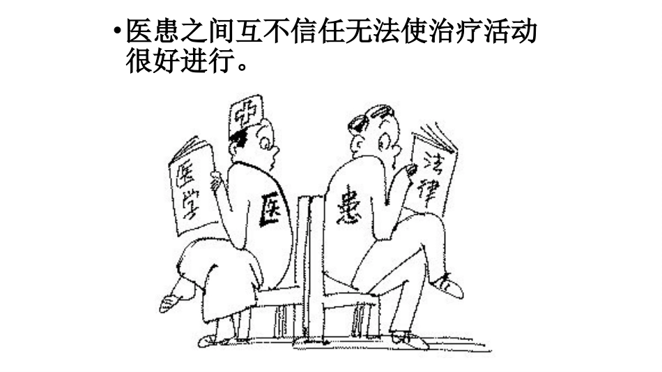 医患纠纷相关法律法规和预防对策培训_第6页