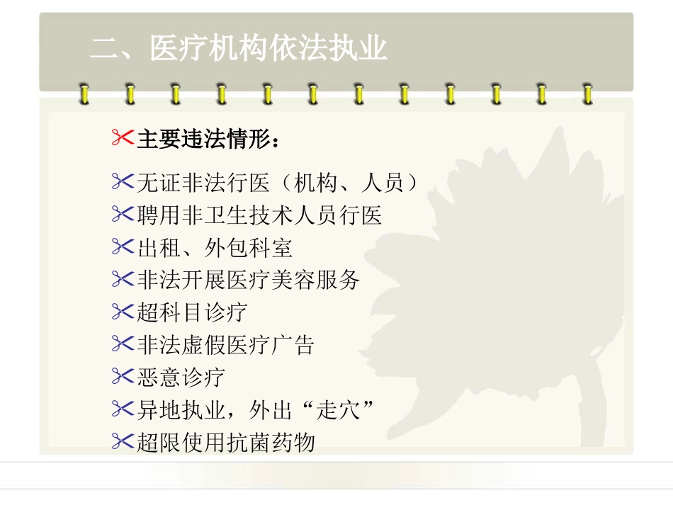 民营医疗机构依法执业法律法规培训_第13页