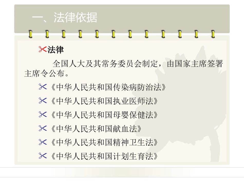 民营医疗机构依法执业法律法规培训_第4页