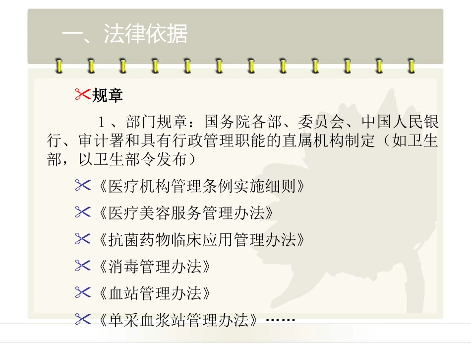 民营医疗机构依法执业法律法规培训_第7页