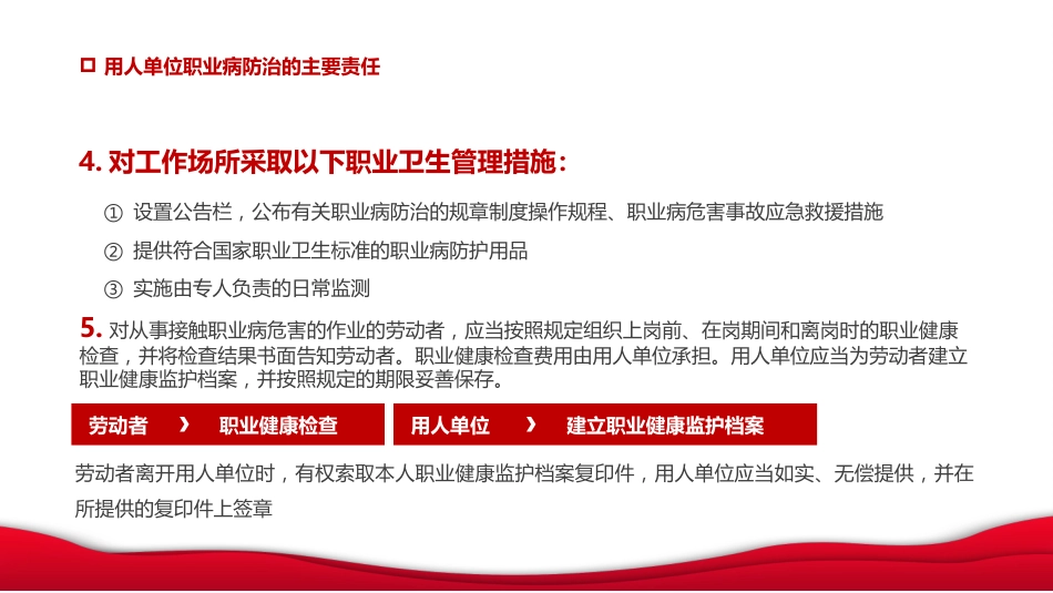 2025年《职业病防治法》宣传周知识培训课件_第11页