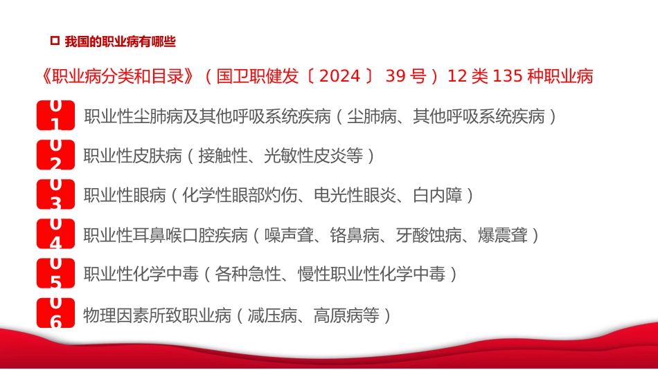 2025年《职业病防治法》宣传周知识培训课件_第7页