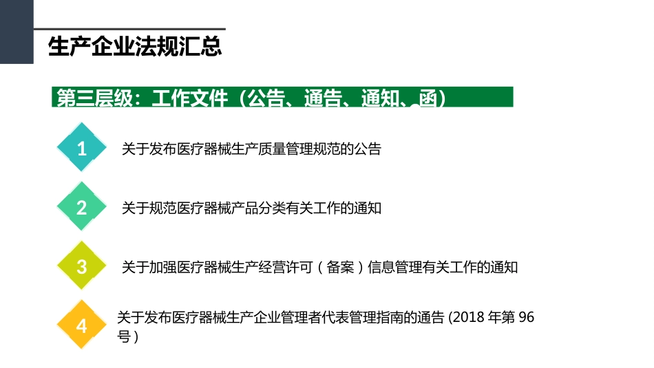 2018年最新版医疗器械法律法规培训_第13页