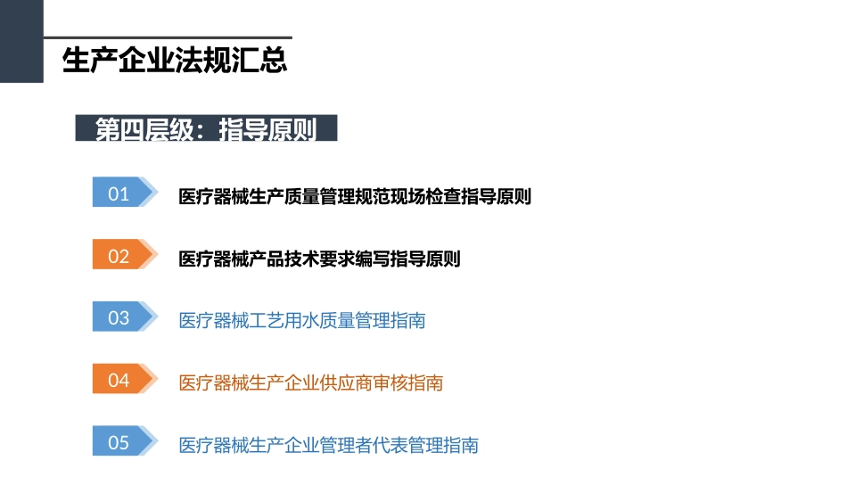 2018年最新版医疗器械法律法规培训_第14页