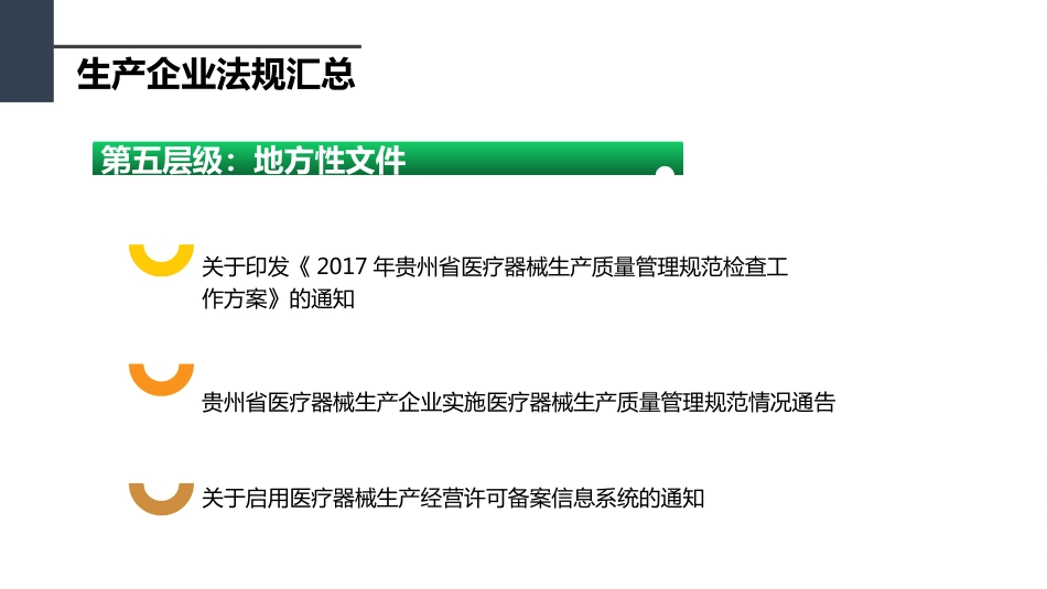 2018年最新版医疗器械法律法规培训_第15页