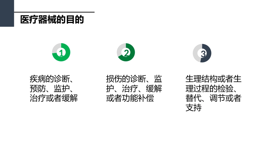 2018年最新版医疗器械法律法规培训_第5页