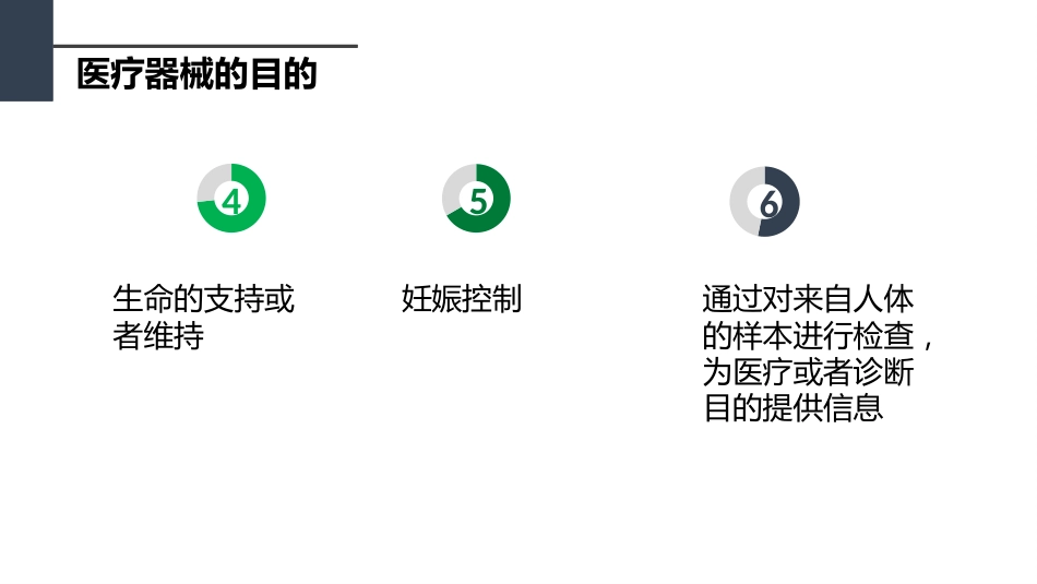 2018年最新版医疗器械法律法规培训_第6页