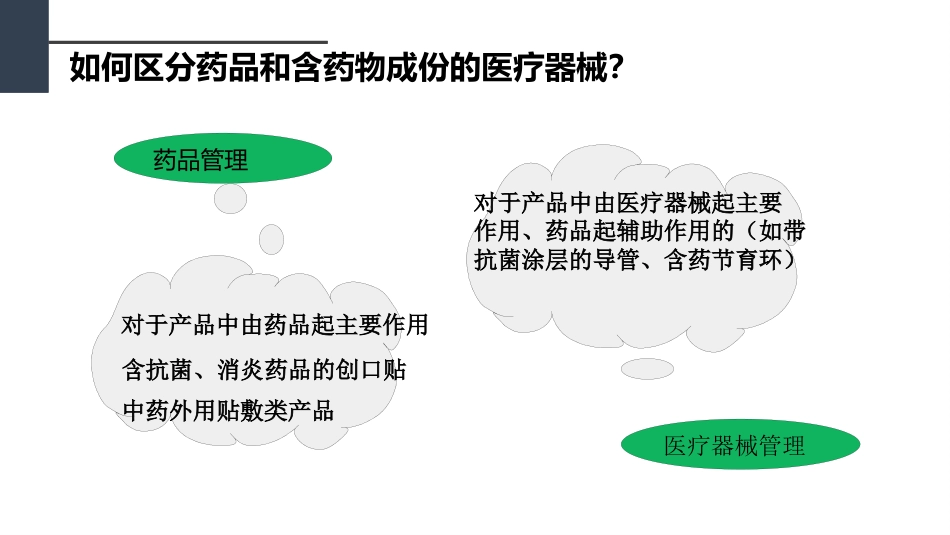2018年最新版医疗器械法律法规培训_第7页