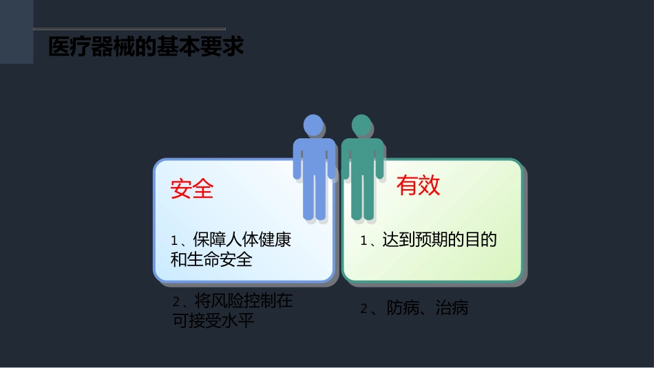 2018年最新版医疗器械法律法规培训_第8页