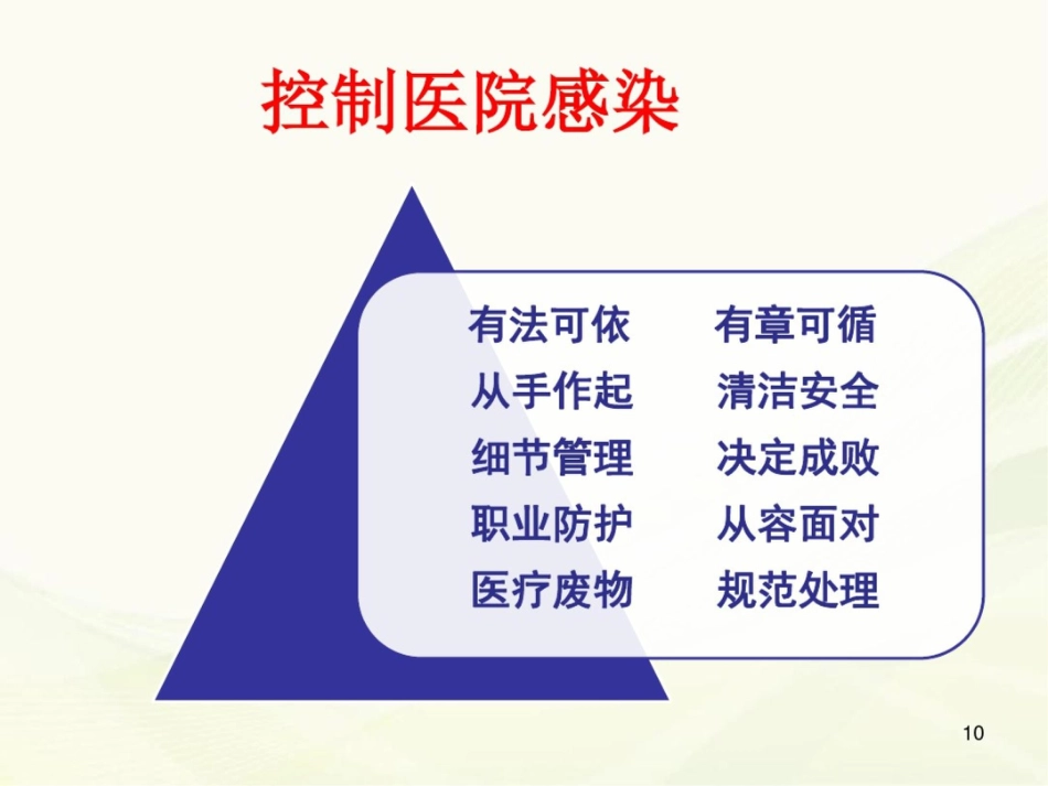 (医学课件)体检分院医院感染管理_第10页