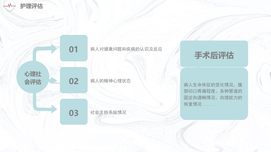 妇科腹部手术护理常规_第11页
