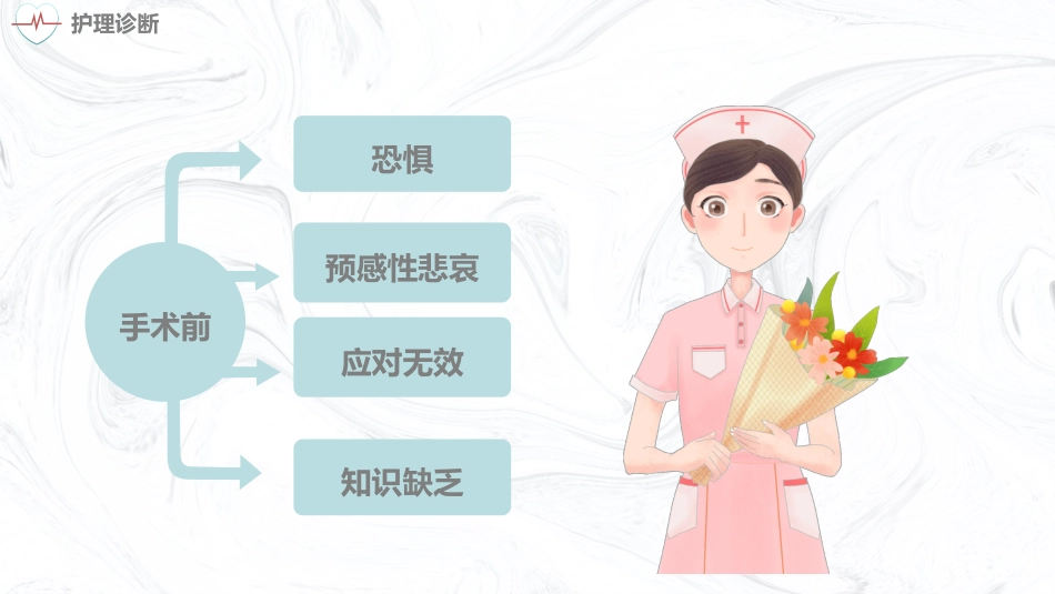 妇科腹部手术护理常规_第13页