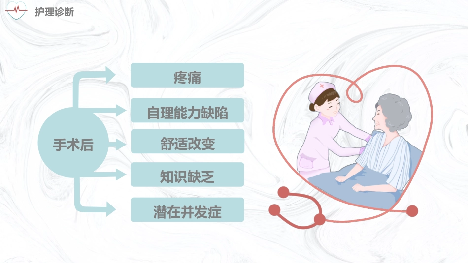 妇科腹部手术护理常规_第14页