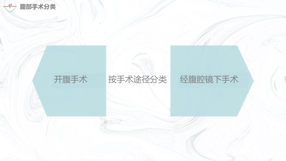 妇科腹部手术护理常规_第6页
