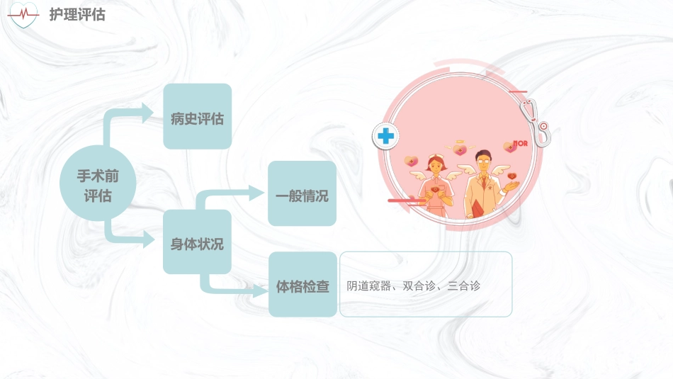 妇科腹部手术护理常规_第9页