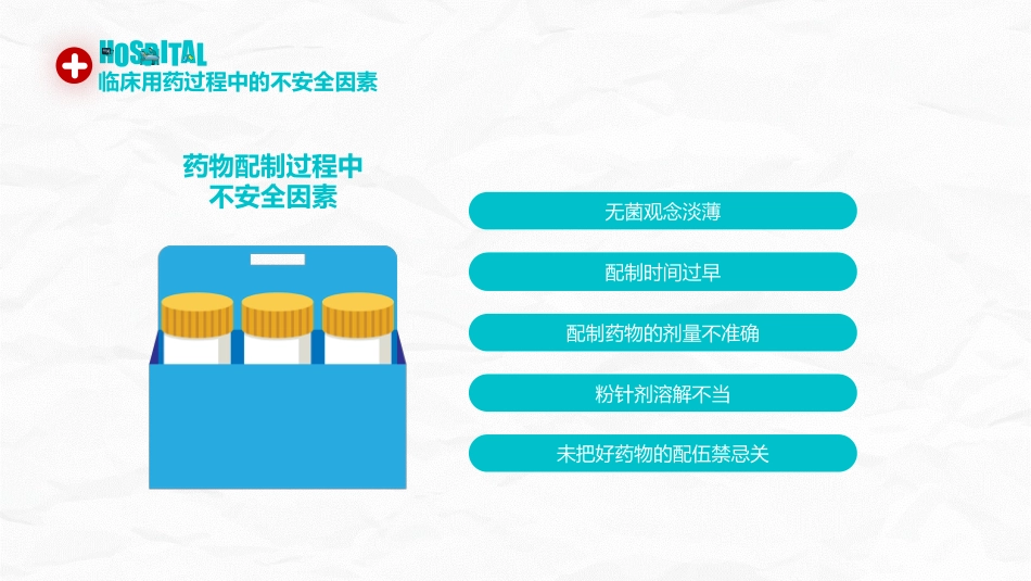 护理用药安全管理培训_第10页