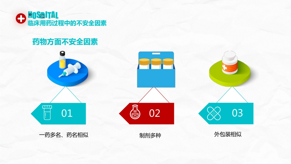 护理用药安全管理培训_第12页