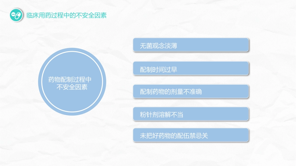 护理用药安全管理_第12页