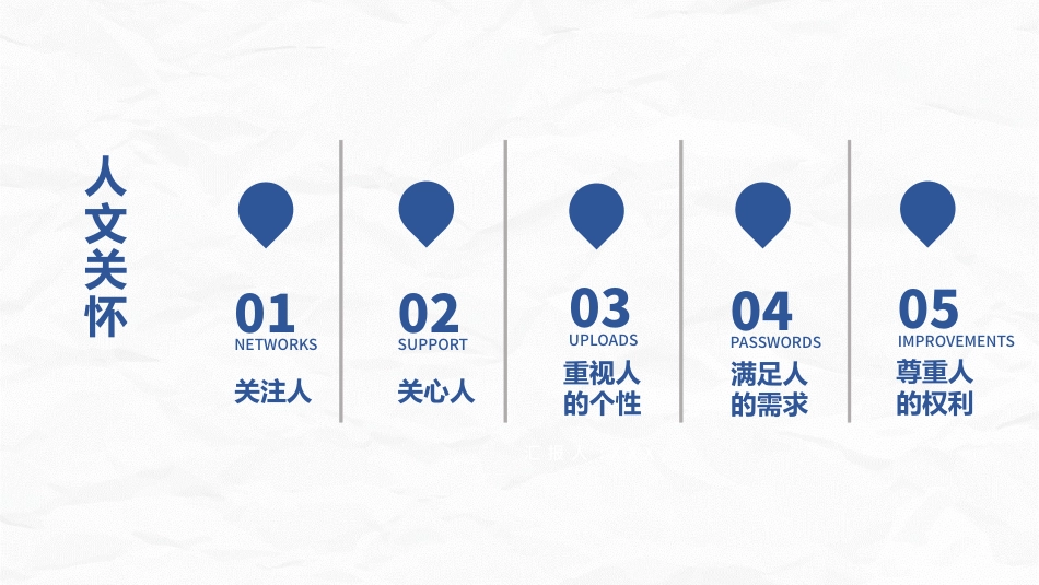 人文关怀与优质护理_第4页