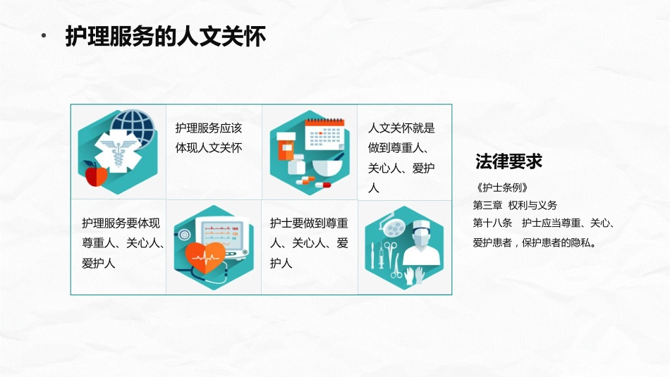 护理人文关怀_第10页
