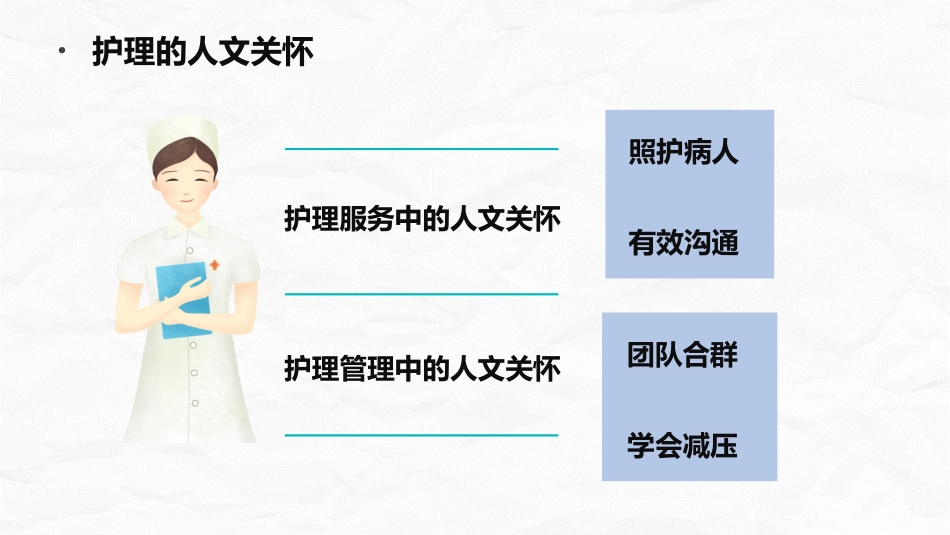 护理人文关怀_第7页