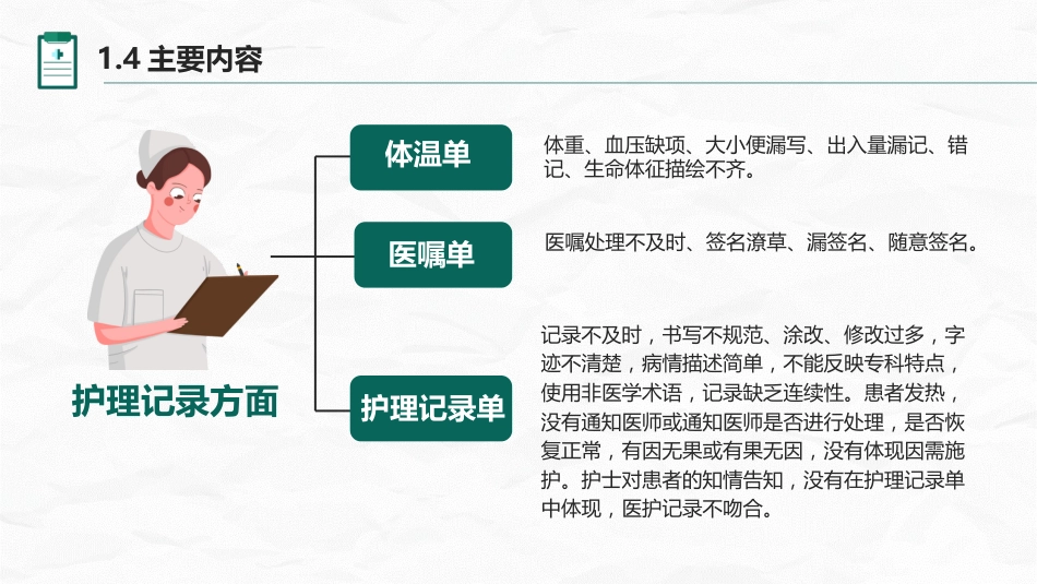护理不良事件与隐患缺陷_第7页