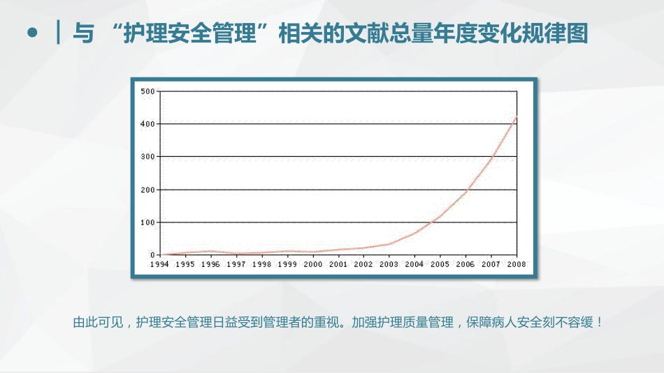护理不良事件分析防范 (2)_第12页