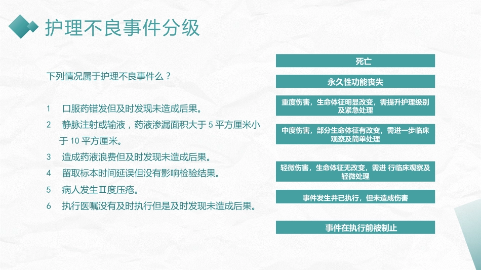 护理不良事件防范_第11页