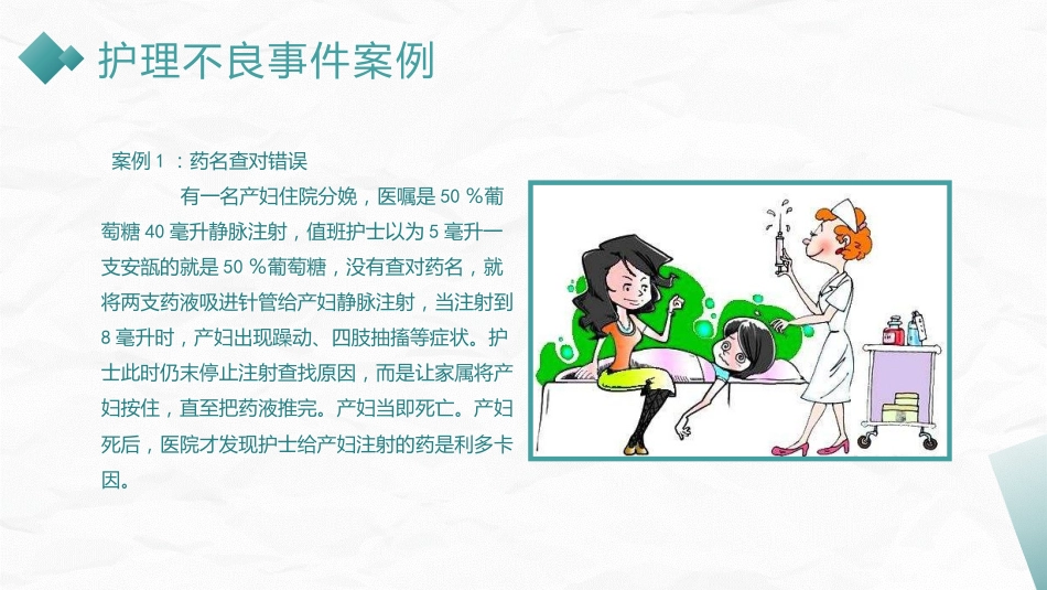 护理不良事件防范_第13页