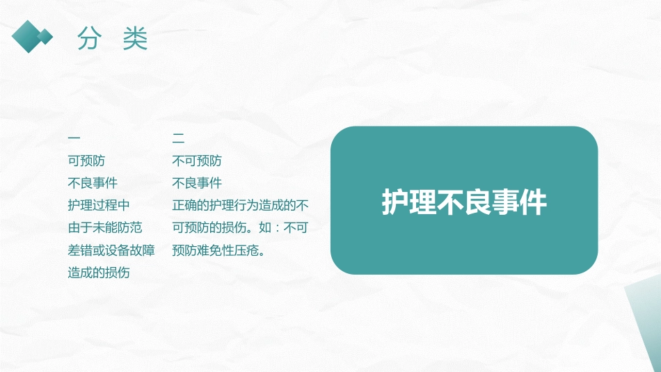 护理不良事件防范_第6页