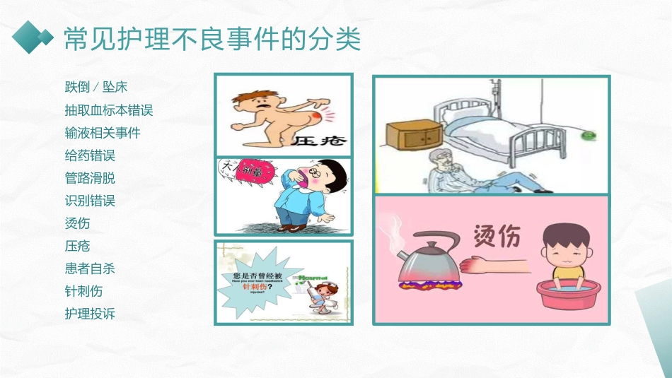 护理不良事件防范_第7页