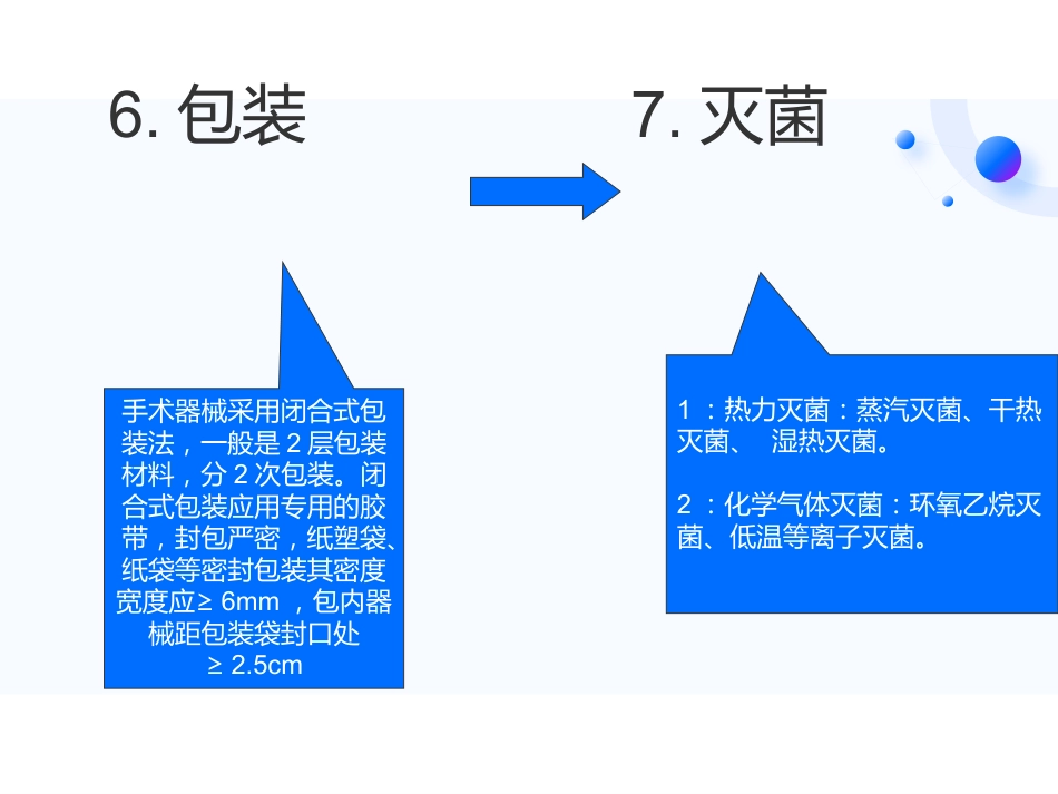 消毒供应室ppt_第10页