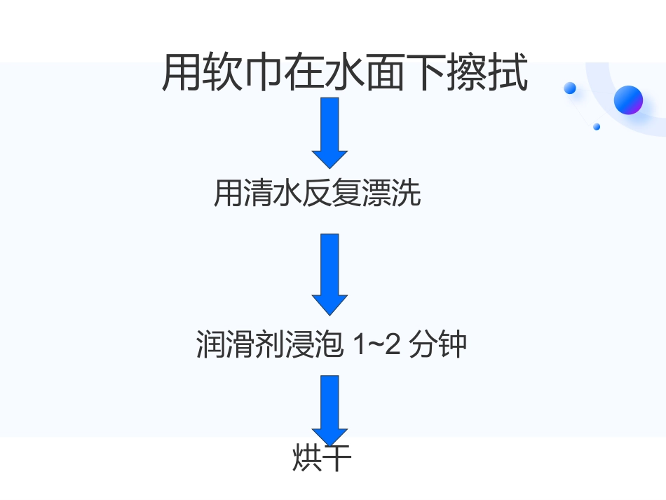 消毒供应室ppt_第14页