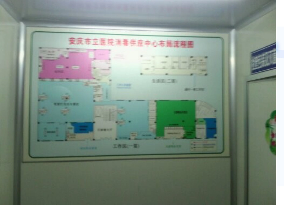 消毒供应室ppt_第3页
