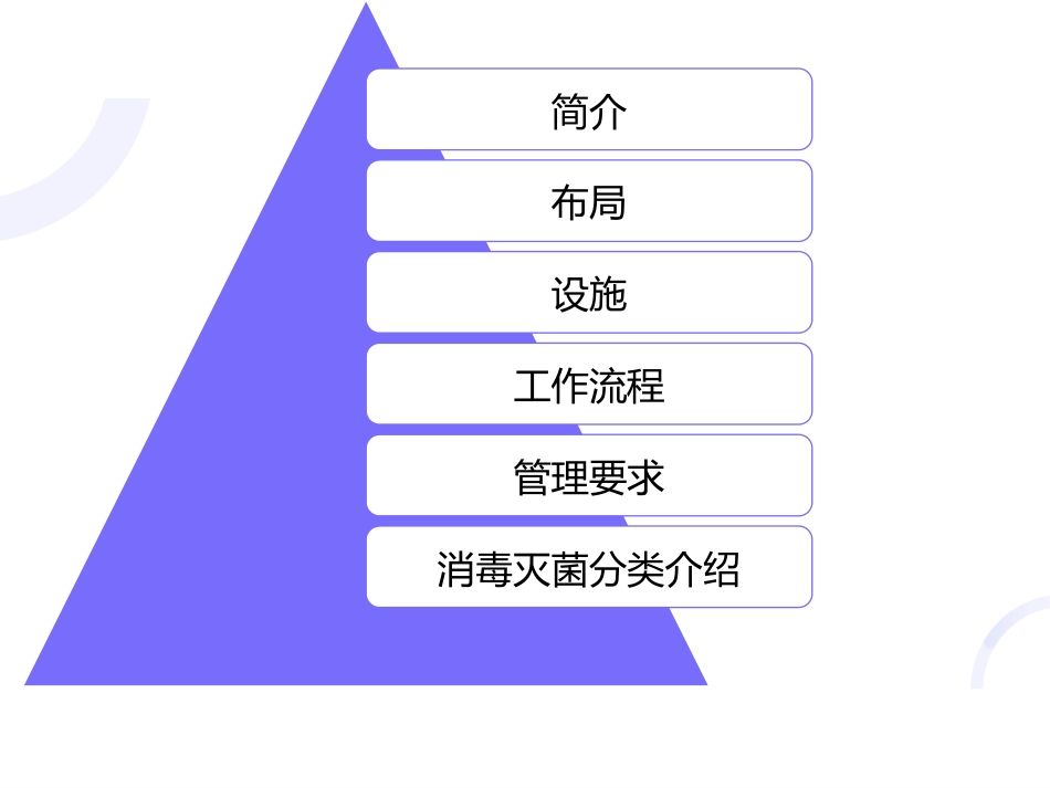 供应室工作流程_第2页