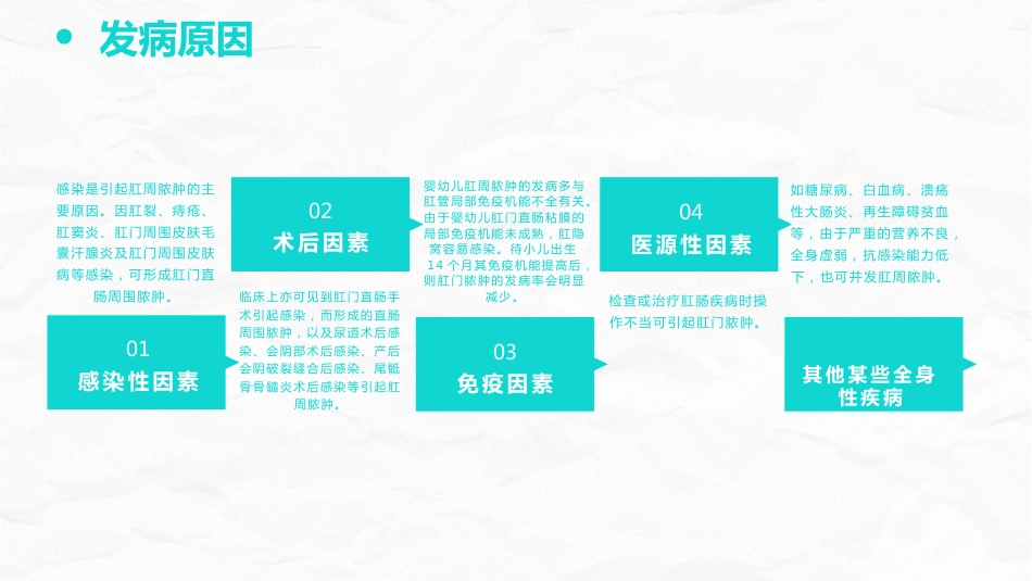 肛肠科护理查房_第5页