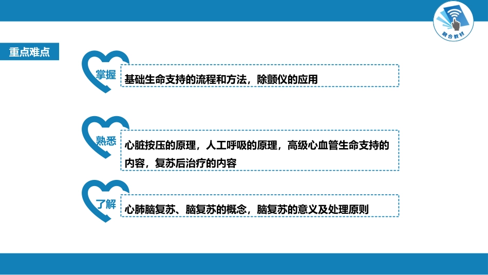 急症重症： 心肺脑复苏_第4页