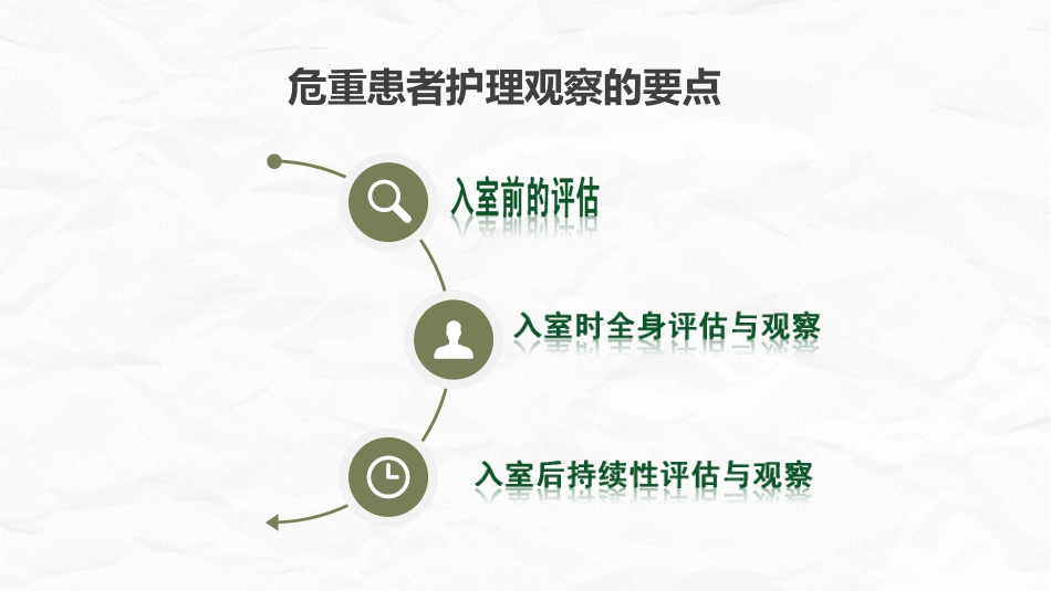 危重患者护理_第13页