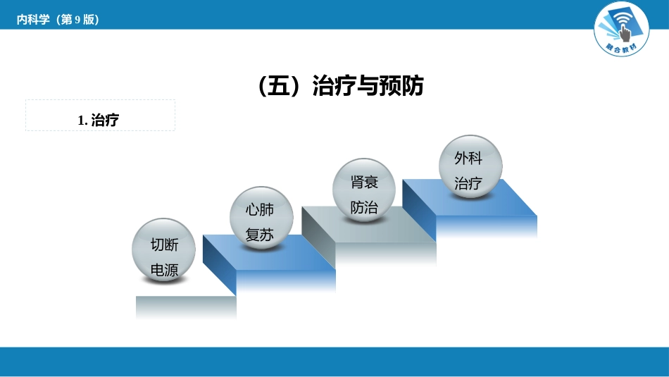 急诊重症科：电击_第13页