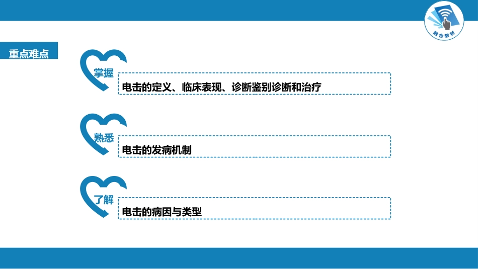 急诊重症科：电击_第2页