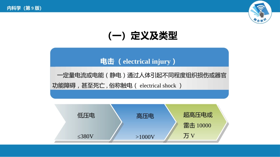 急诊重症科：电击_第4页