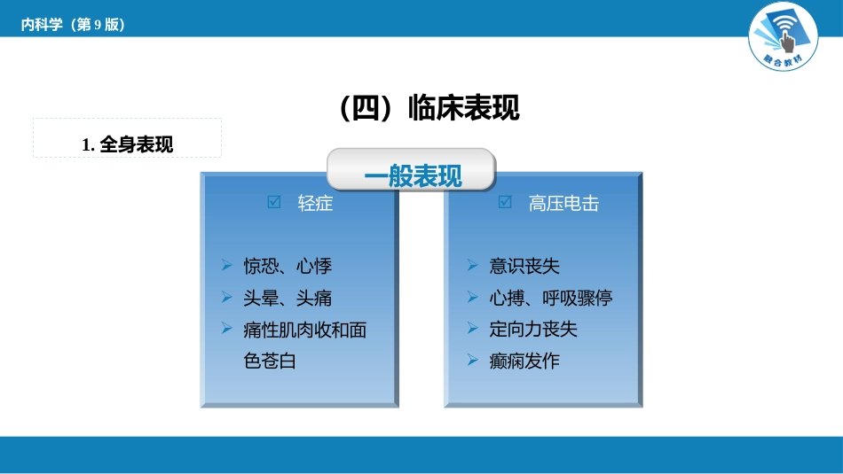 急诊重症科：电击_第8页