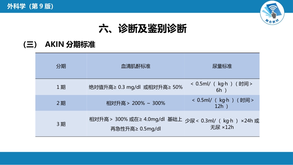急症重症： 急性肾衰竭与急性肾损伤_第15页