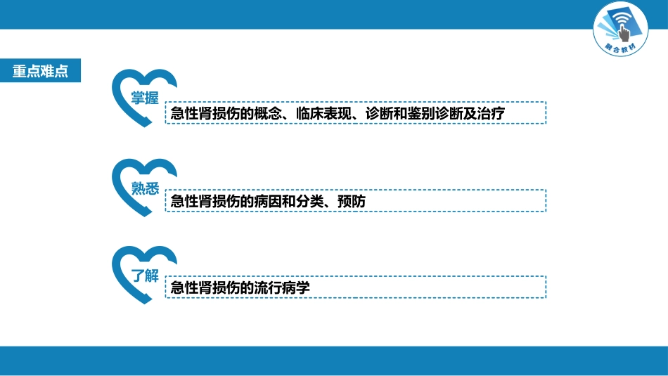 急症重症： 急性肾衰竭与急性肾损伤_第4页
