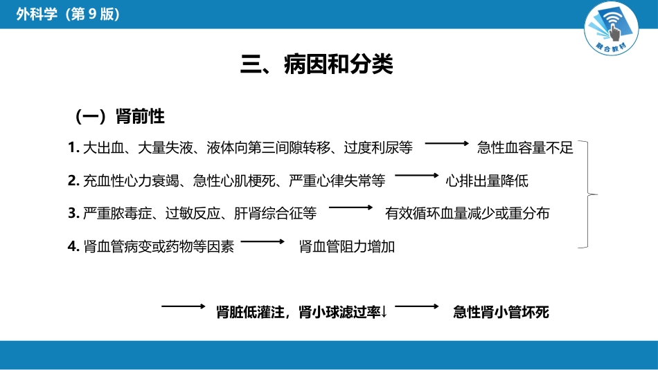 急症重症： 急性肾衰竭与急性肾损伤_第7页