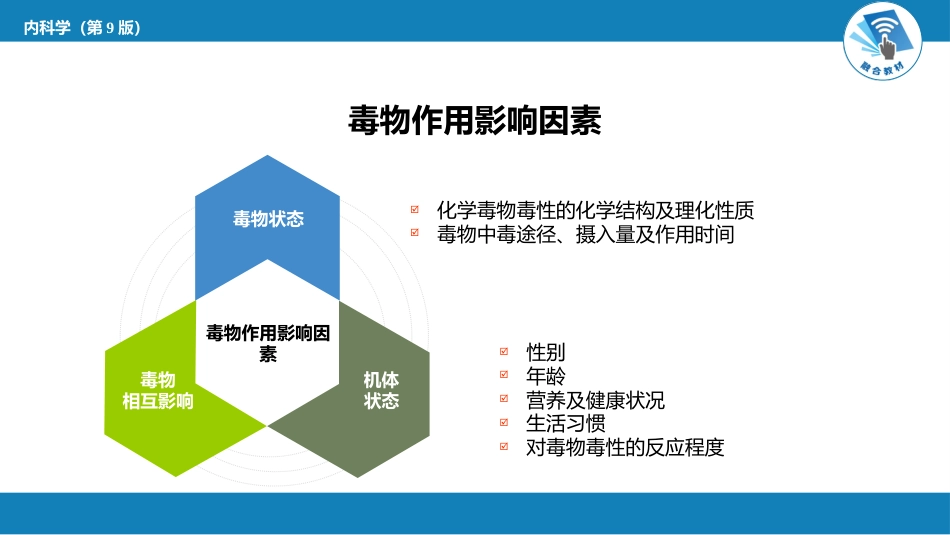 急诊重症科：中毒概述_第14页