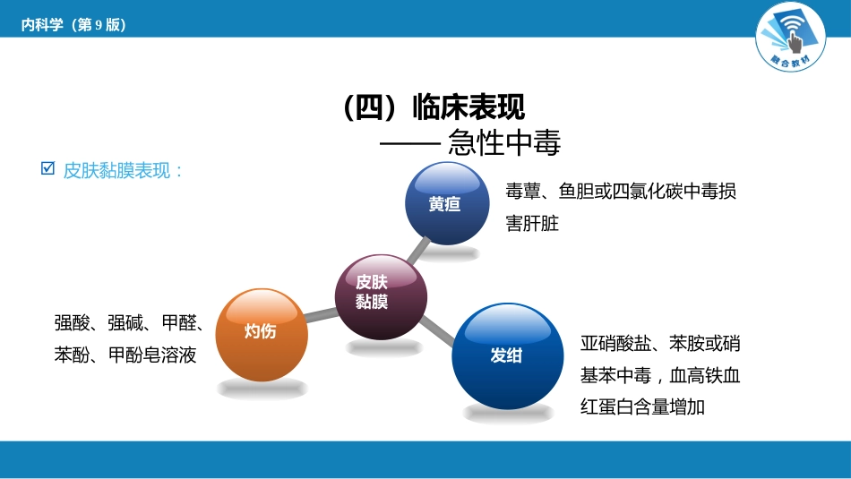 急诊重症科：中毒概述_第15页