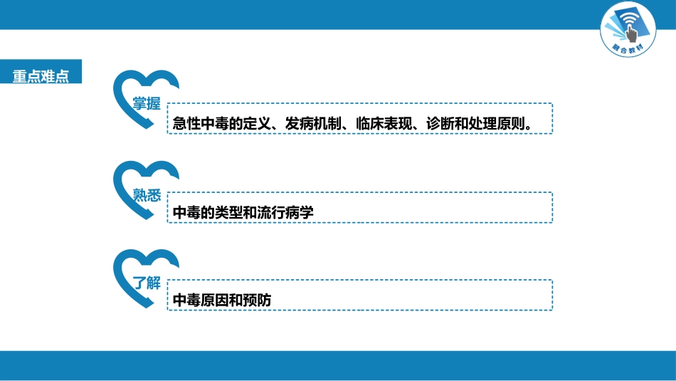 急诊重症科：中毒概述_第2页